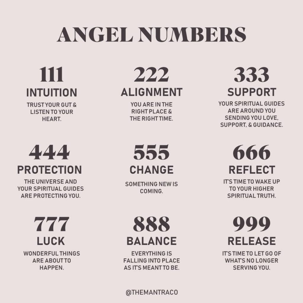Angel Numbers Ballcap